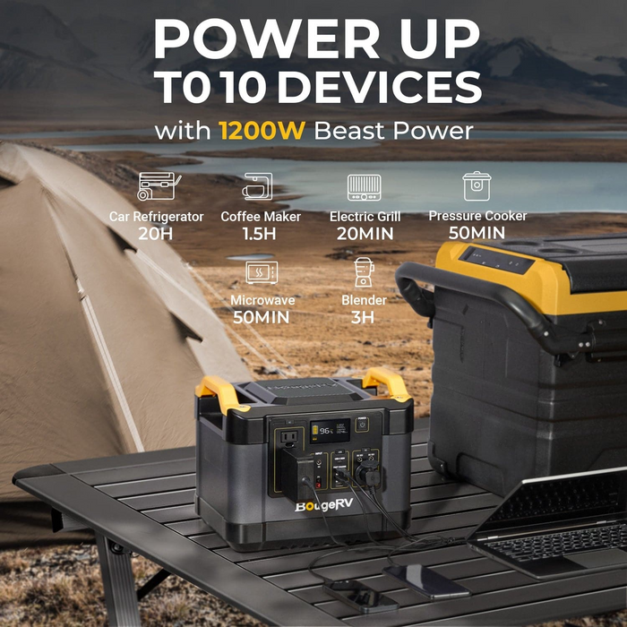 BougeRV Emergency Solar Power Kit KIT03501-2