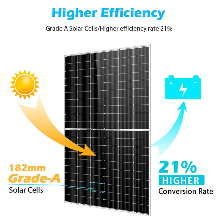 SunGoldPower 450 Watt Monocrystalline Solar Panel SP-450WM