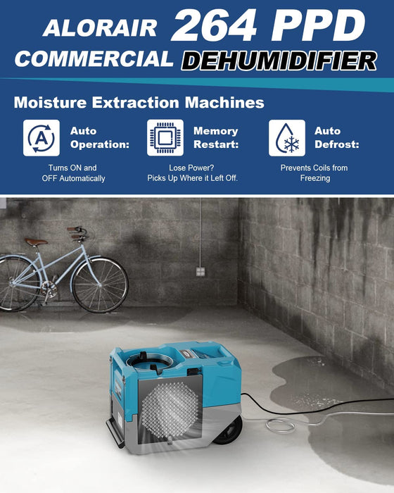 AlorAir Industrial Commercial Dehumidifier LGR 1250