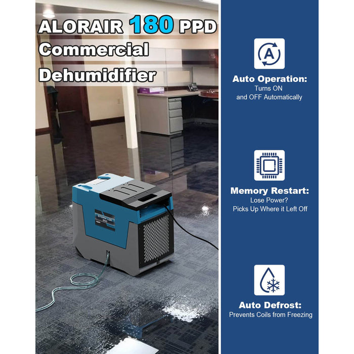 AlorAir Storm Commercial Dehumidifier LGR 850