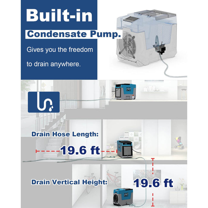 AlorAir Storm Commercial Dehumidifier LGR 850