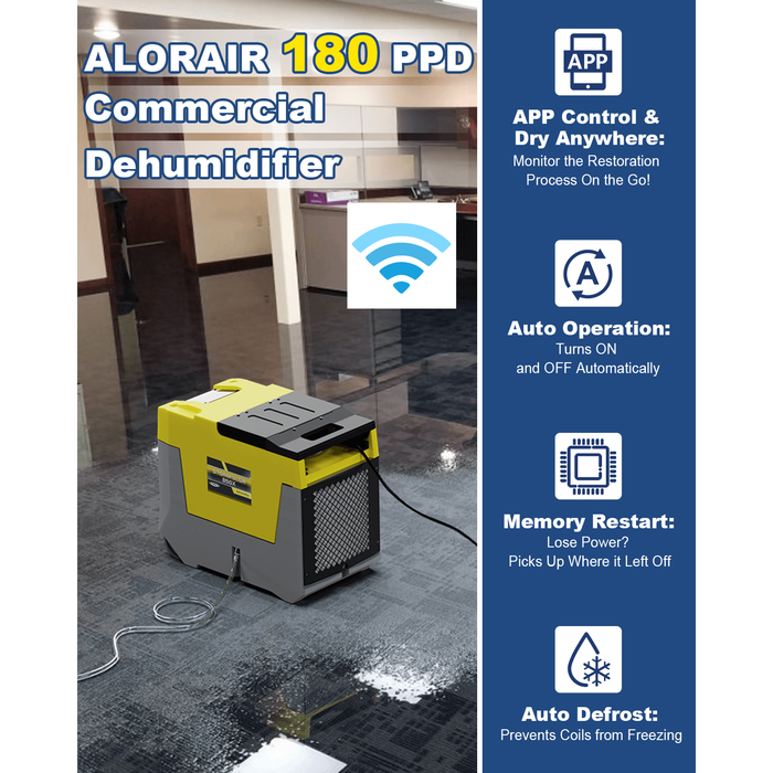 AlorAir Storm Commercial Dehumidifier SLGR 850X