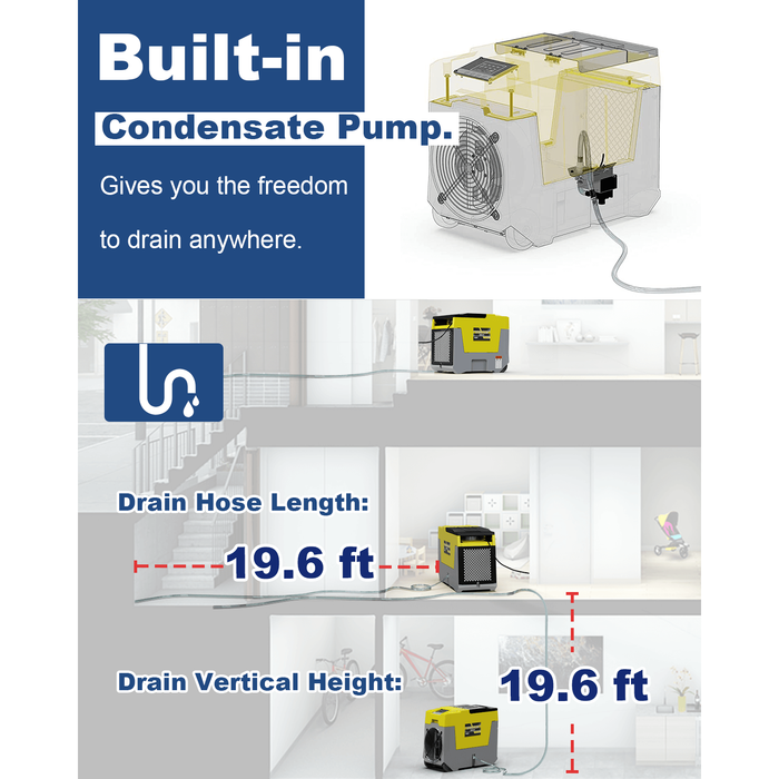 AlorAir Storm Commercial Dehumidifier SLGR 850X