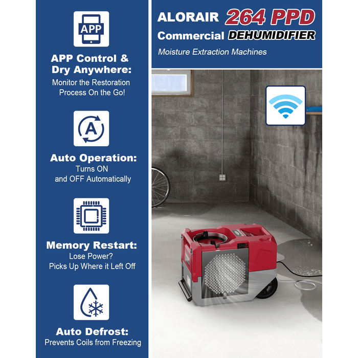 AlorAir Storm Commercial-Grade Dehumidifier LGR 1250X