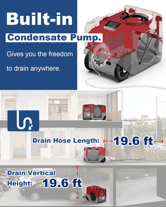 AlorAir Storm Commercial-Grade Dehumidifier LGR 1250X
