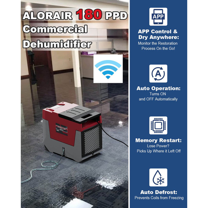 AlorAir Storm Commercial-Grade Dehumidifier LGR 850X