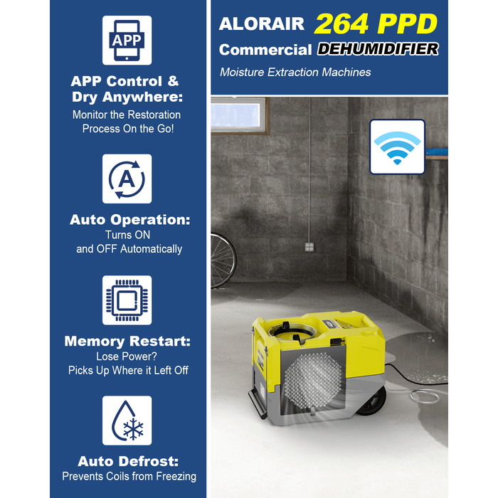 AlorAir Storm Commercial-Grade Dehumidifier SLGR 1250X