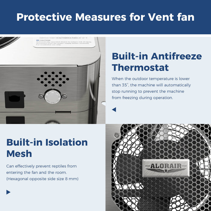 AlorAir Ventilation Fan VentirMax300S