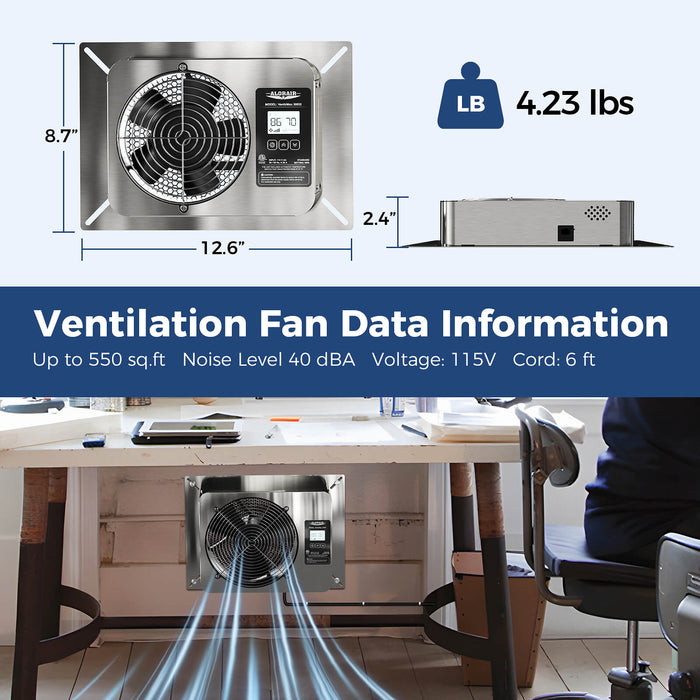 AlorAir Ventilator Fan VentirMax 300SD