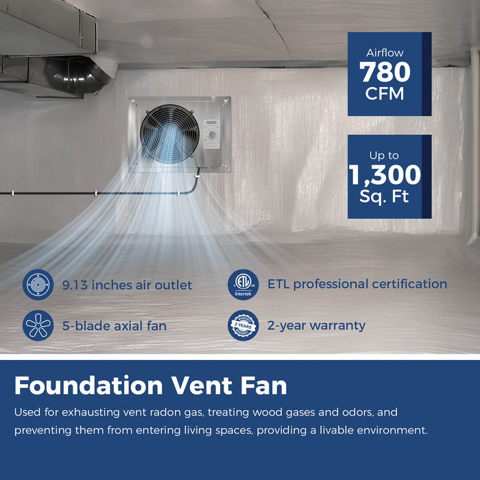 AlorAir Ventilation Fan VentirMax 780S