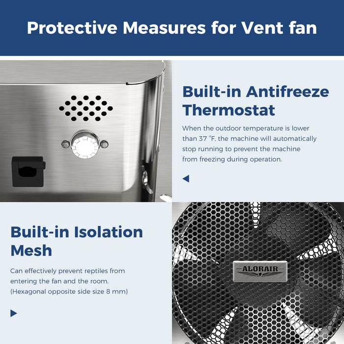 AlorAir Ventilation Fan VentirMax 780S