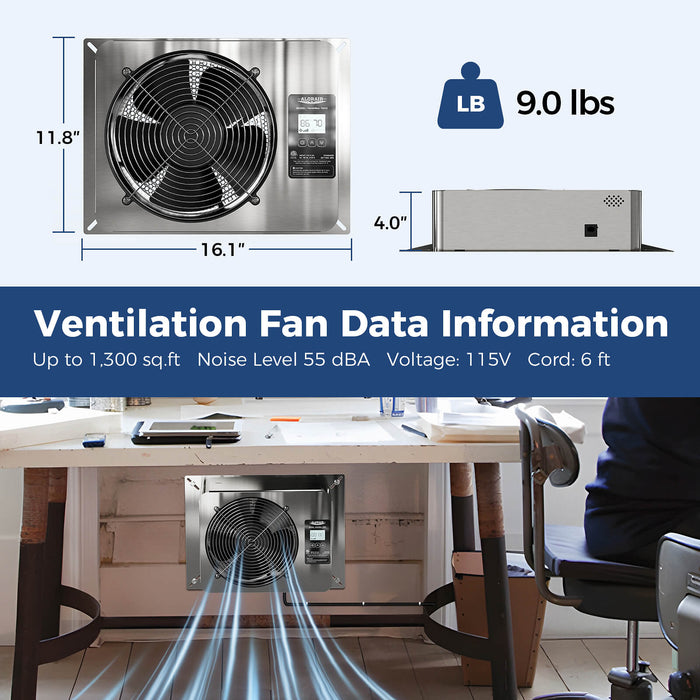 AlorAir VentirMax Ventilator Fan 780SD