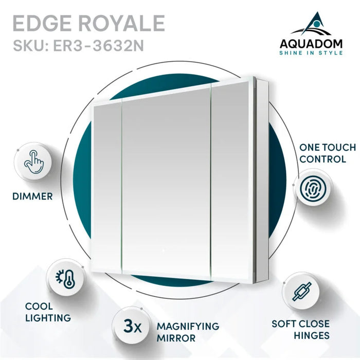 Aquadom Edge Royale 36'' × 32'' LED Lighted Triple Door Medicine Cabinet