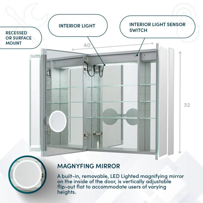 Aquadom Edge Royale 40'' × 32'' LED Lighted Triple Door Medicine Cabinet
