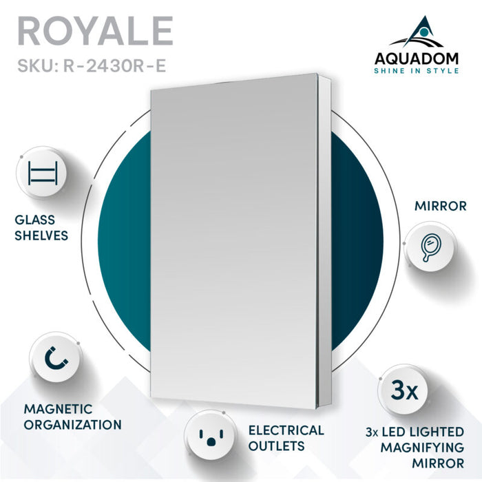 Aquadom Royale 24'' × 30'' Right Hinge Medicine Cabinet