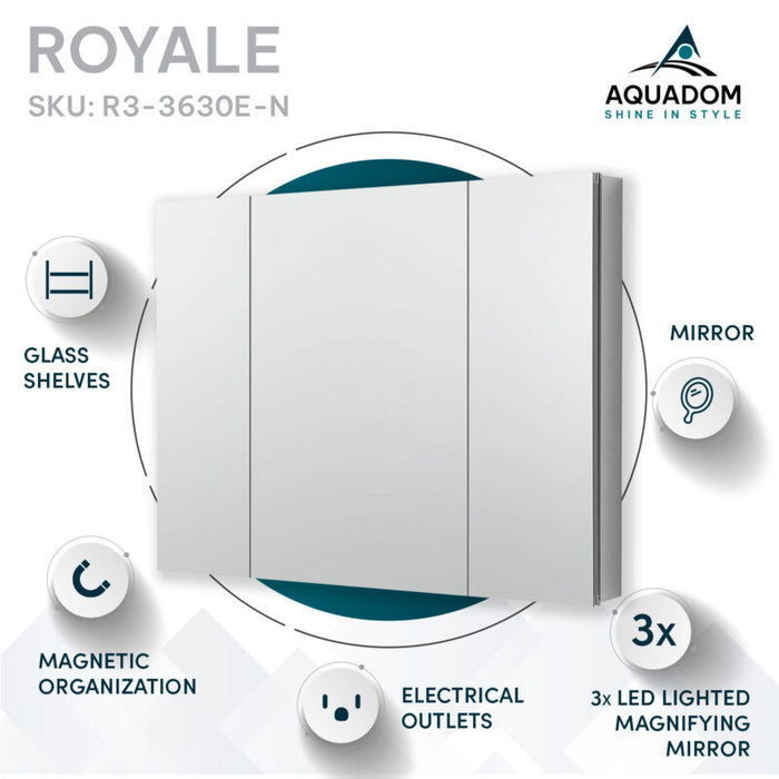Aquadom Royale 36'' × 30'' Triple Door Medicine Cabinet