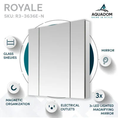 Aquadom Royale 36'' × 36'' Triple Door Medicine Cabinet R3-3636E-N