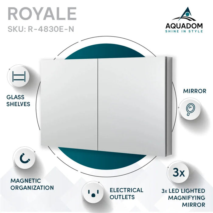 Aquadom Royale 48" × 30" Medicine Cabinet