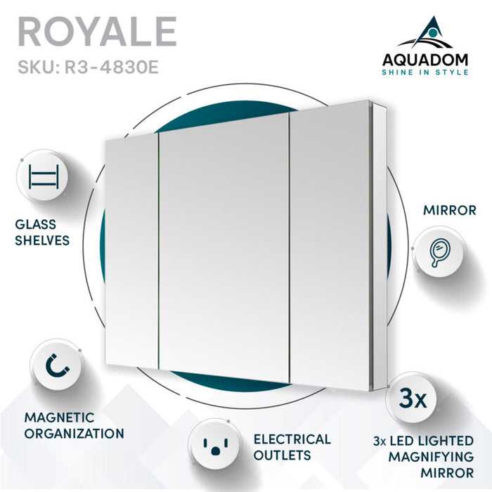 Aquadom  Royale 48" × 30" Triple Door Medicine Cabinet