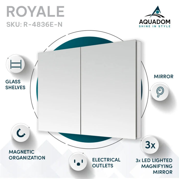 Aquadom Royale 48" × 36" Medicine Cabinet