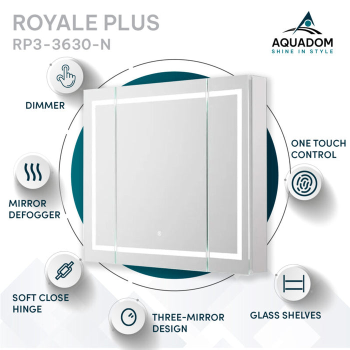 Aquadom Royale Plus 36'' × 30'' LED Lighted Triple Door Medicine Cabinet