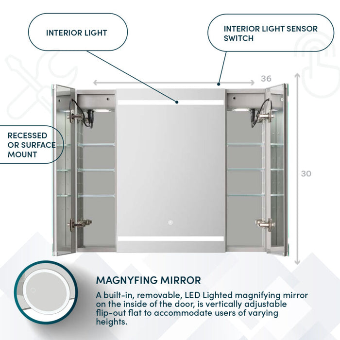 Aquadom Royale Plus 36'' × 30'' LED Lighted Triple Door Medicine Cabinet