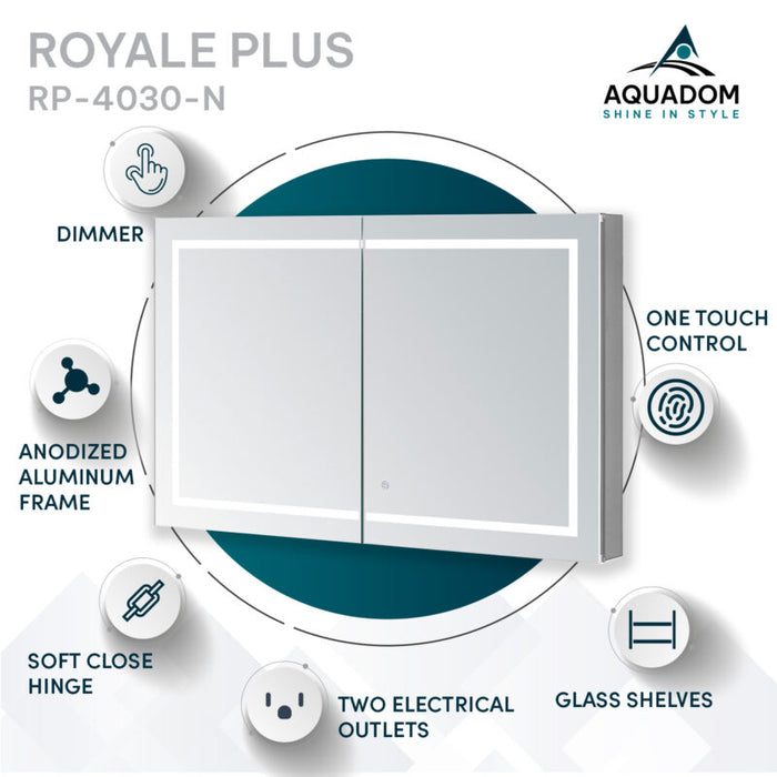 Aquadom Royale Plus 40×30 LED Lighted Medicine Cabinet