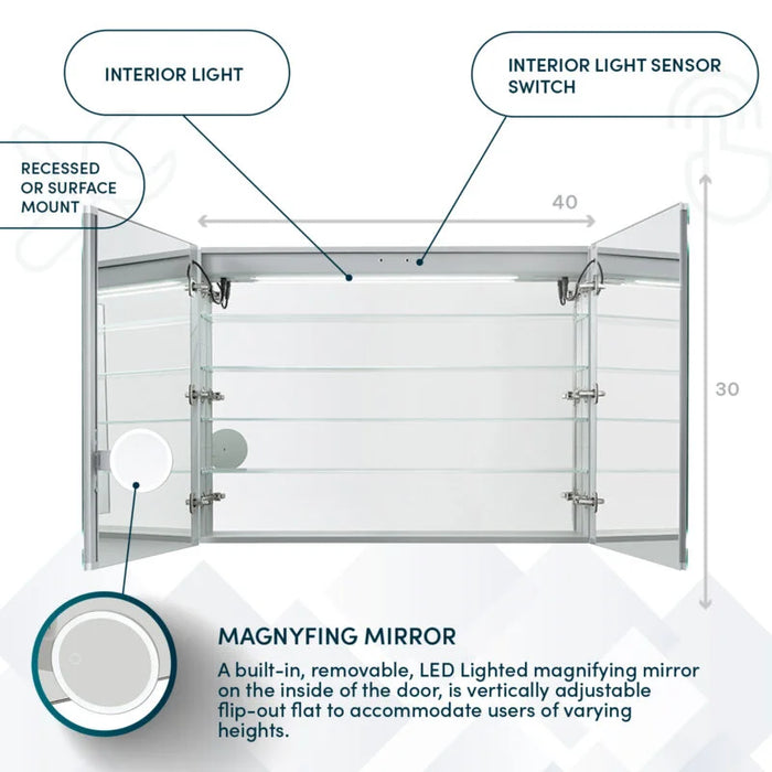 Aquadom Royale Plus 40×30 LED Lighted Medicine Cabinet