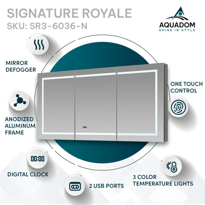 Aquadom Signature Royale 60'' × 36'' LED Lighted Triple Door Medicine Cabinet