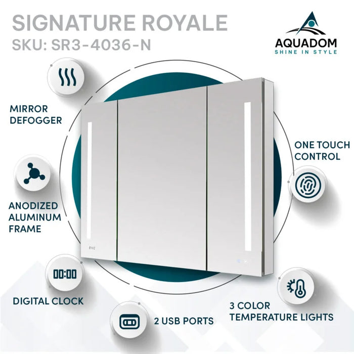 Aquadom Signature Royale 40'' × 36'' LED Lighted Triple Door Medicine Cabinet