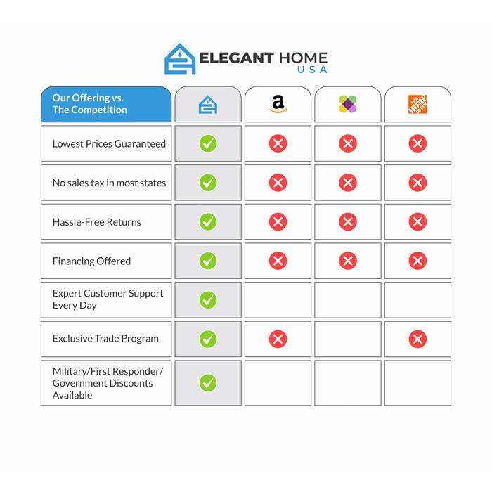 AlorAir Purecare Air Filtration System 1350IG