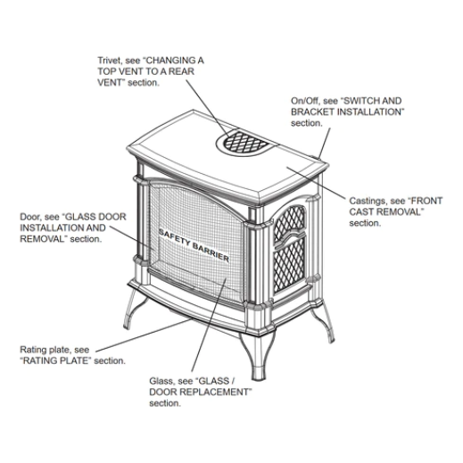 Napoleon Knightsbridge™ Direct Vent Stove, Natural Gas, Millivolt Ignition - Black GDS60-1NSB