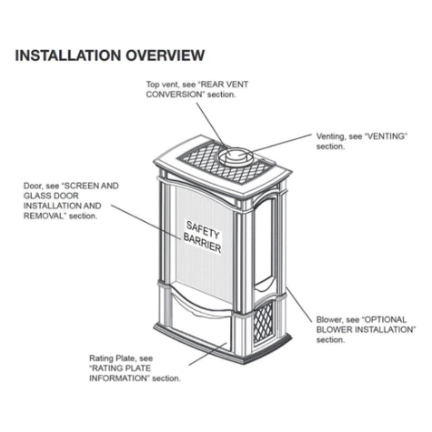 Napoleon Castlemore™ Direct Vent Stove, Natural Gas, Millivolt Ignition - Black GDS26N-1