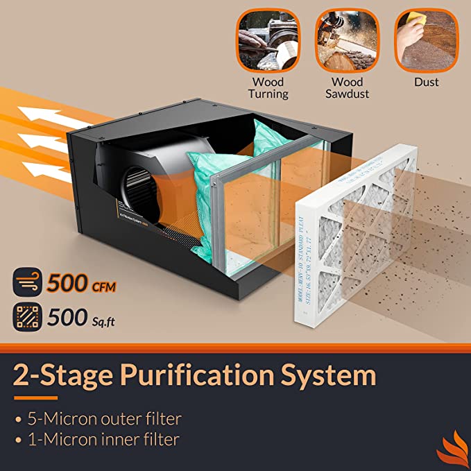 PuriCare 500 Air Filtration System/ Dust Collector