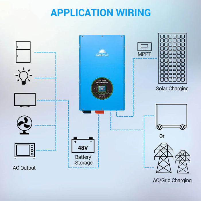 SunGoldPower 15KW 48V Split Phase Pure Sine Wave Inverter Charger LFPV15K48V240VSP