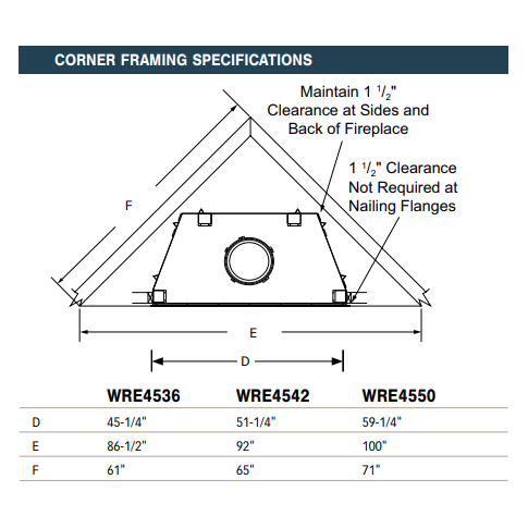 Superior 36" Traditional Outdoor Wood Burning Fireplace With White Stacked Refractory Panels WRE4536WS