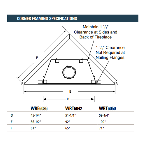 Superior 42" Traditional Outdoor Wood Burning Masonry Fireplace WRE6042