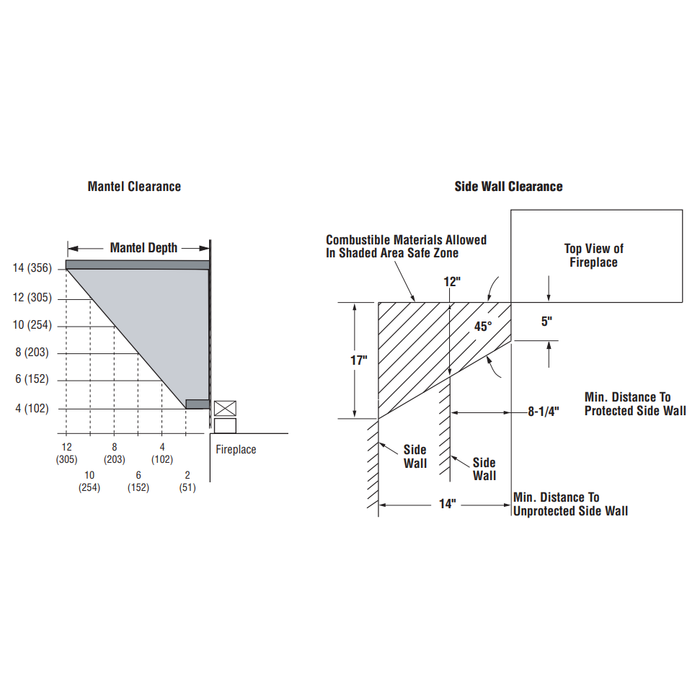 Superior 40" Traditional B-Vent See-Through Natural Gas Fireplace BRT40STTMN