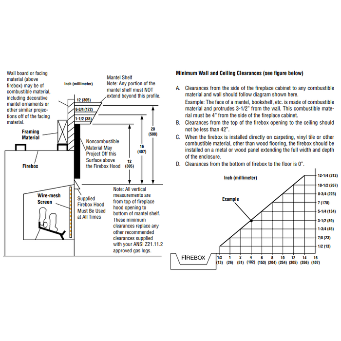 Superior 50" Traditional Vent-Free Gas Masonry Fireplace VRT6050