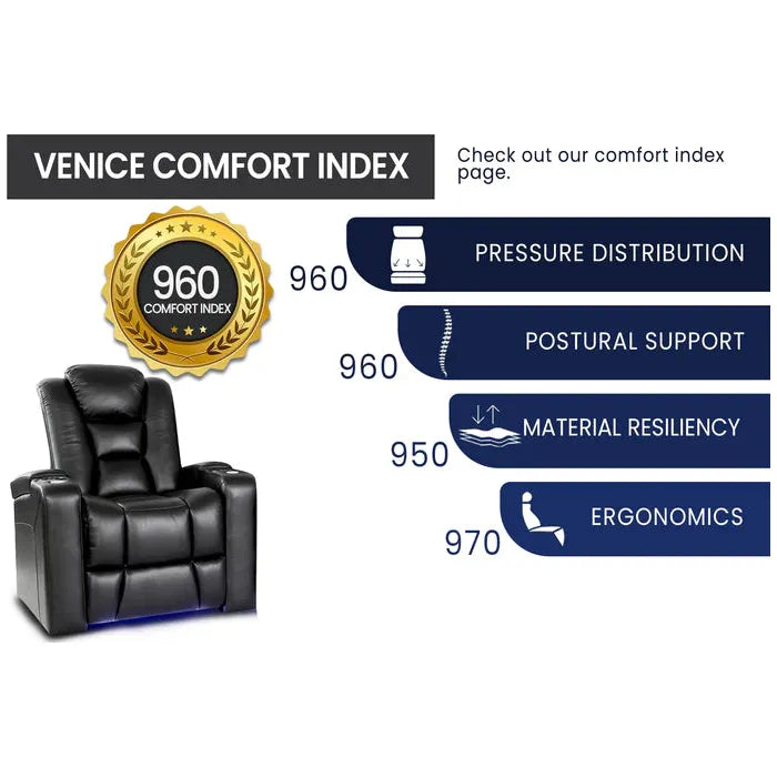 Valencia Venice Home Theater Seating Row of 2