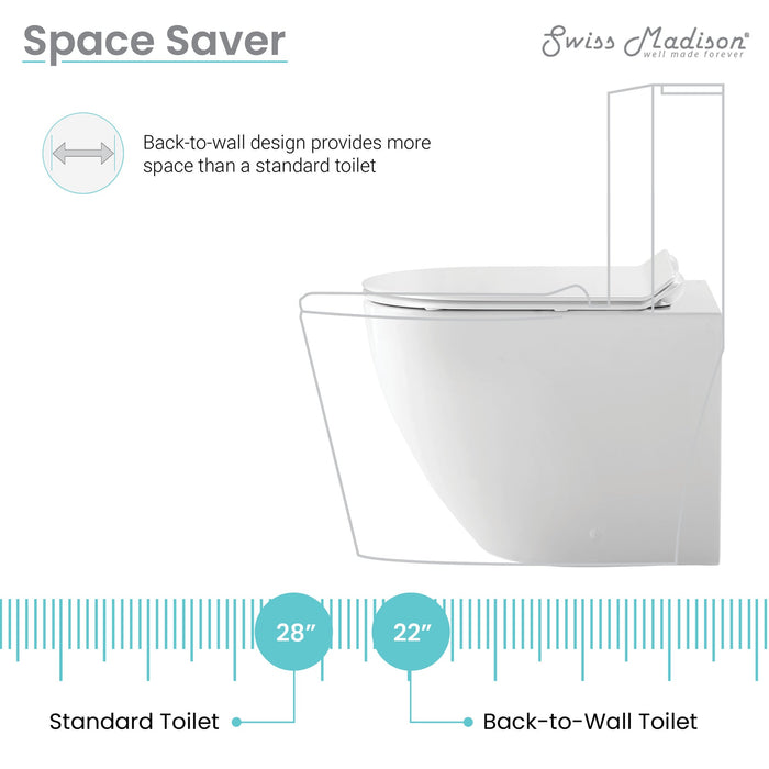 Swiss Madison St. Tropez Back-to-Wall Elongated Toilet Bowl - SM-WT514