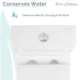 Swiss Madison Carré One-Piece Square Toilet Dual-Flush 1.1/1.6 gpf - SM-1T256 - Image 11