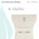 Swiss Madison Sublime One-Piece Elongated Toilet Dual-Flush 1.1/1.6 gpf - SM-1T205 - Image 18