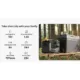 BougeRV 1120Wh LiFePO4 Solar Generator With 30 Quart Portable Fridge ISE120N-192-02803-19