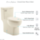 Swiss Madison Classé One-Piece Toilet with Front Flush Handle 1.28 gpf - SM-1T116 - Image 21