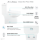 Swiss Madison Classé One-Piece Elongated Toilet Dual-Flush 1.1/1.6 gpf - SM-1T117 - Image 7