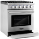 Cosmo 4 Piece Kitchen Appliance Package - Image 6