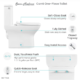 Swiss Madison Carré One-Piece Square Toilet Touchless Dual-Flush 1.1/1.6 gpf - SM-1T264 - Image 8