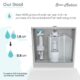 Swiss Madison Dreux High Efficiency One-Piece Elongated Toilet with 0.8 GPF Water Saving Patented Technology - SM-1T180 - Image 9