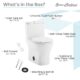 Swiss Madison Sublime III One-Piece Round Toilet Vortex™ Dual-Flush 0.95/1.26 gpf - SM-1T271 - Image 9